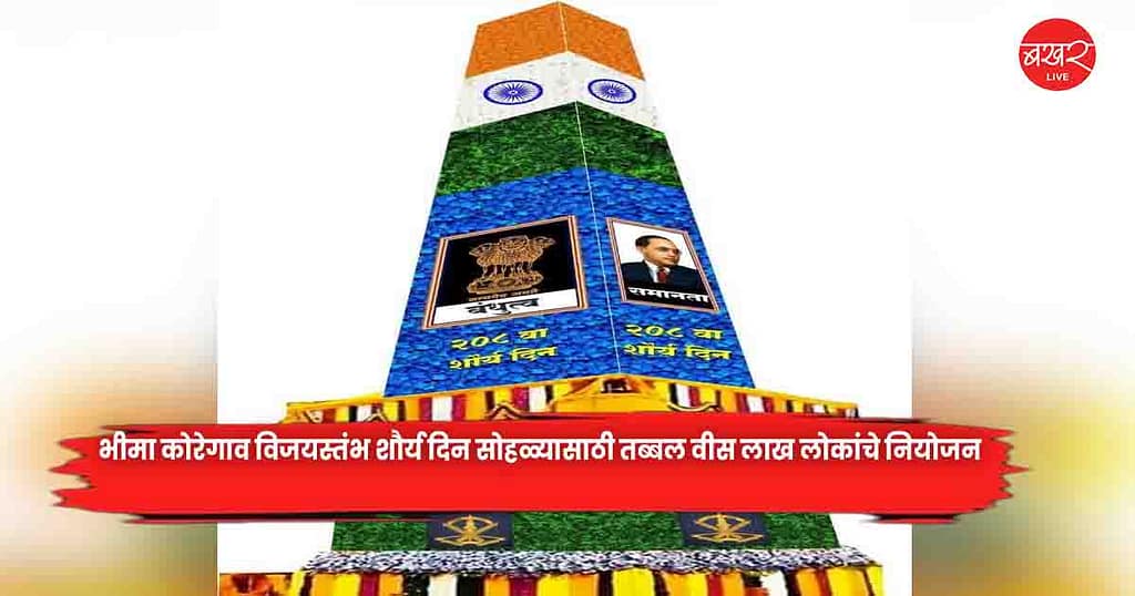 Bhima Koregaon