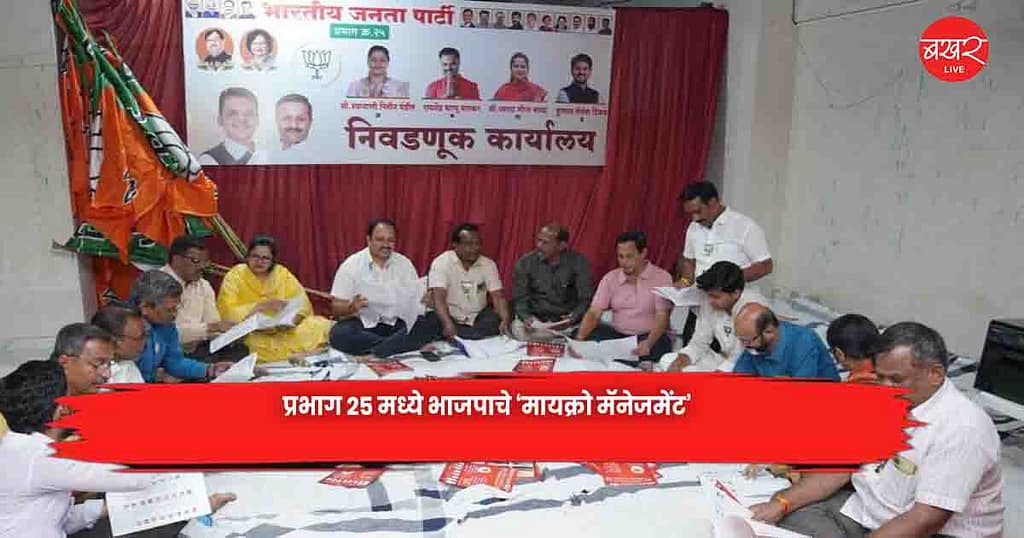 BJP's