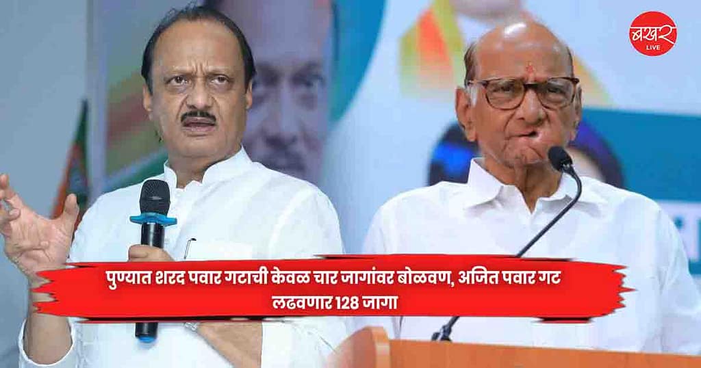 Sharad Pawar