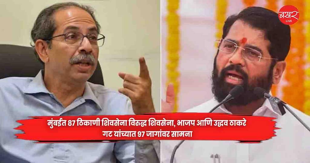 Uddhav Thackeray
